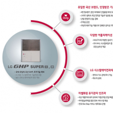 LG 가스 엔진 히트펌프 GHP-단독형 실외기 GPUW161B2S